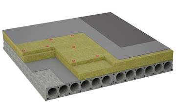 considerations of Maders flat roofing insulation